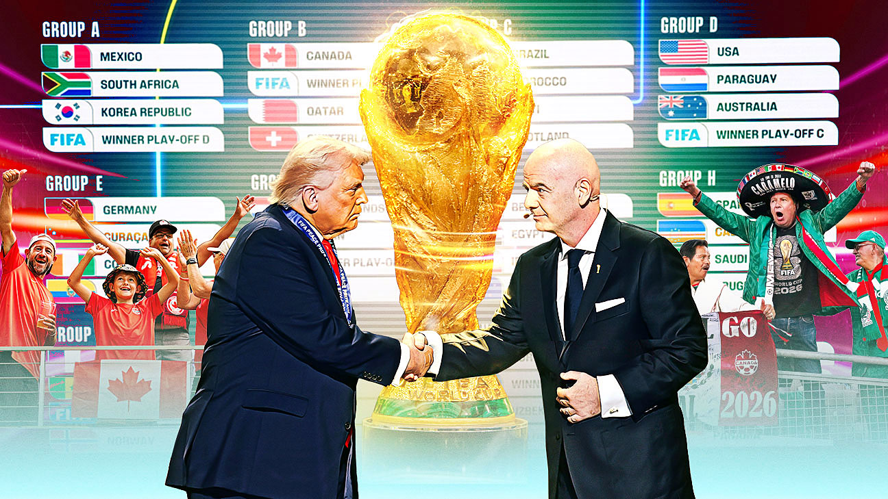 2026世界杯前瞻：扩军、三国联办与争议叠加的超大赛事